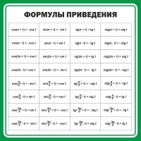 Стенд "Формулы приведения" - fgospostavki.ru - Артёмовский