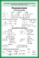 Стенд "Планиметрия" - fgospostavki.ru - Артёмовский