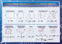 Стенд "Формулы площади плоских фигур" - fgospostavki.ru - Артёмовский