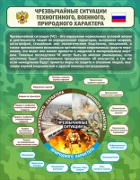 Стенд "Чрезвычайные ситуации техногенного, военного, природного характера" Вариант 2 - fgospostavki.ru - Артёмовский