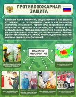 Стенд "Противопожарная защита" - fgospostavki.ru - Артёмовский