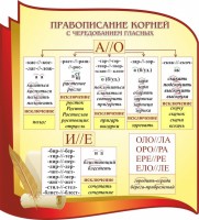 Стенд "Правописание корней с чередованием гласных" - fgospostavki.ru - Артёмовский