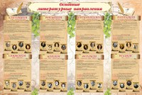 Стенд "Основные литературные направления" - fgospostavki.ru - Артёмовский