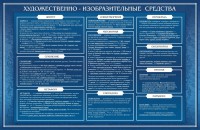 Стенд "Художественно-изобразительные средства" - fgospostavki.ru - Артёмовский