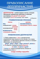 Стенд "Правописание деепричастий" - fgospostavki.ru - Артёмовский
