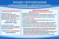 Стенд "Знаки препинания в предложениях с деепричастием" - fgospostavki.ru - Артёмовский