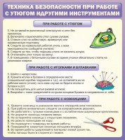 Стенд "Техника безопасности при работе с утюгом" - fgospostavki.ru - Артёмовский