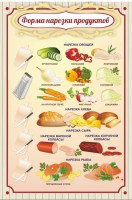 Стенд "Форма нарезки продуктов" - fgospostavki.ru - Артёмовский