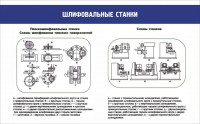 Стенд "Шлифовальные станки" - fgospostavki.ru - Артёмовский