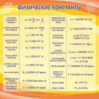 Стенд "Физические константы" - fgospostavki.ru - Артёмовский