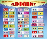 Стенд "Алфавит и транскрипционные знаки" - fgospostavki.ru - Артёмовский