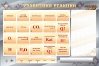 Светодинамический стенд "Уравнения реакций" с маркерными полями - fgospostavki.ru - Артёмовский