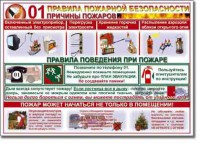 Таблица "Правила пожарной безопасности" - fgospostavki.ru - Артёмовский