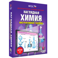 Наглядная химия. Инструктивные таблицы - fgospostavki.ru - Артёмовский