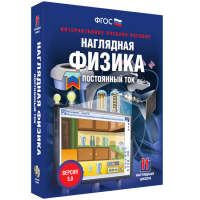 Наглядная физика. Постоянный ток - fgospostavki.ru - Артёмовский