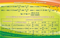 Стенд "Формулы суммы и разности" - fgospostavki.ru - Артёмовский