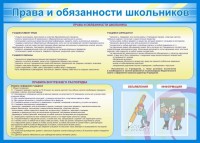 Стенд "Права и обязанности школьников" - fgospostavki.ru - Артёмовский