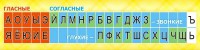 Стенд "Лента букв" - fgospostavki.ru - Артёмовский
