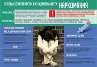 Стенд "Наркомания" - fgospostavki.ru - Артёмовский