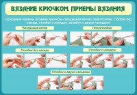 Стенд "Вязание крючком. Приемы вязания" - fgospostavki.ru - Артёмовский