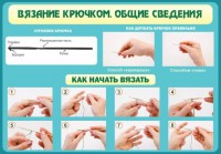 Стенд "Вязание крючком № 2" - fgospostavki.ru - Артёмовский