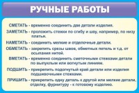 Стенд "Ручные работы" - fgospostavki.ru - Артёмовский