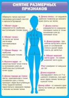 Стенд "Снятие мерок" Вариант 2 - fgospostavki.ru - Артёмовский