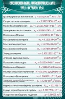 Стенд "Основные физические константы" - fgospostavki.ru - Артёмовский