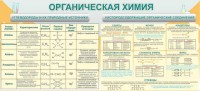 Стенд "Органическая химия" - fgospostavki.ru - Артёмовский