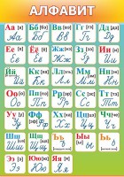 Стенд "Алфавит" Вариант 3 - fgospostavki.ru - Артёмовский