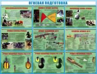 Стенд "Огневая подготовка" Вариант 4 - fgospostavki.ru - Артёмовский