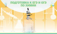 Стенд "Подготовка к ЕГЭ и ОГЭ по химии (9 карманов)" - fgospostavki.ru - Артёмовский