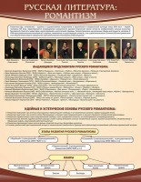 Стенд "Романтизм" - fgospostavki.ru - Артёмовский