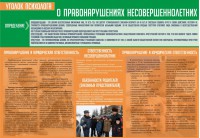 Стенд "Уголок психолога" Вариант 4 - fgospostavki.ru - Артёмовский