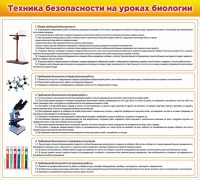 Стенд "Техника безопасности на уроках биологии" Вариант 2 - fgospostavki.ru - Артёмовский