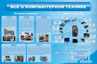 Стенд "Всё о компьютерной технике" - fgospostavki.ru - Артёмовский