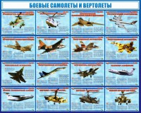 Стенд "Боевые самолеты и вертолеты" - fgospostavki.ru - Артёмовский