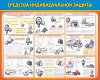 Стенд "Средства индивидуальной защиты" Вариант 2 - fgospostavki.ru - Артёмовский