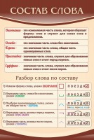 Стенд "Состав слова" - fgospostavki.ru - Артёмовский