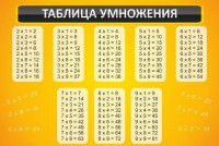 Стенд "Таблица умножения" Вариант 1 - fgospostavki.ru - Артёмовский