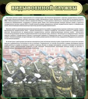 Стенд "Виды военной службы" - fgospostavki.ru - Артёмовский