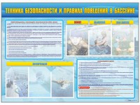 Стенд-уголок "Техника безопасности и правила поведения в бассейне" - fgospostavki.ru - Артёмовский