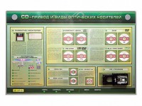 Электрифицированный информационный стенд-тренажер "CD-привод и виды оптических носителей" с функцией контроля и обучения - fgospostavki.ru - Артёмовский