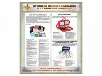 Стенд "Средства индивидуальной и групповой защиты" - fgospostavki.ru - Артёмовский