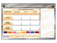 Электрифицированный оптический стенд "Окраска индикаторов в различных средах" с маркерными полями - fgospostavki.ru - Артёмовский