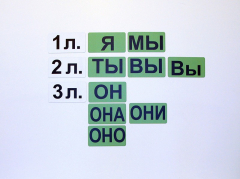 Набор магнитных карточек "Личные местоимения" (фон зелёный) - fgospostavki.ru - Артёмовский