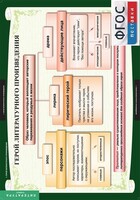 Комплект таблиц. Литература 6 класс. - fgospostavki.ru - Артёмовский