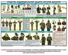 Комплект плакатов "Химическая защита" - fgospostavki.ru - Артёмовский