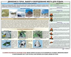 Комплект плакатов "Горная подготовка" - fgospostavki.ru - Артёмовский