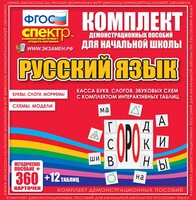 Динамические раздаточные пособия. Русский язык (комплект демонстрационных материалов). Касса букв, слогов, звуковых схем с набором интерактивных таблиц. - fgospostavki.ru - Артёмовский